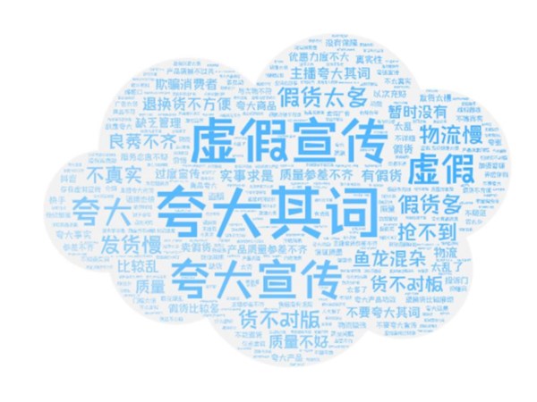 比直播帶貨更重要的，是直播帶品牌！