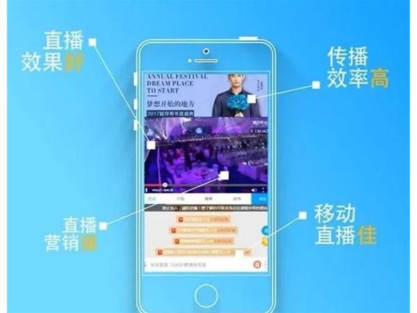 正播網(wǎng)紅直播如何幫助企業(yè)創(chuàng)造更大的盈利？