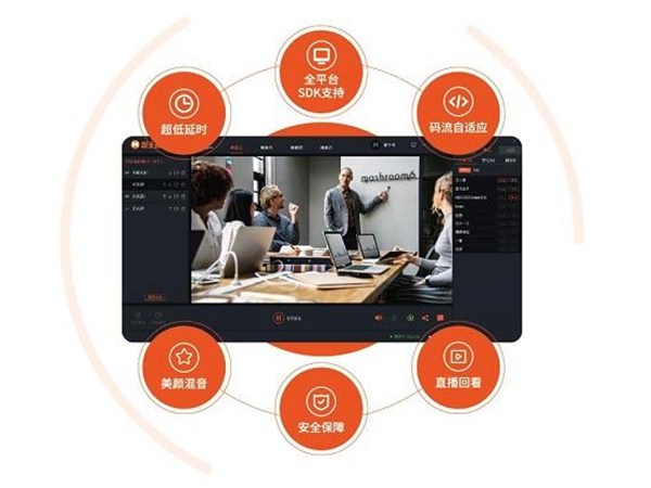 企業(yè)直播已經(jīng)成為企業(yè)的營銷利器