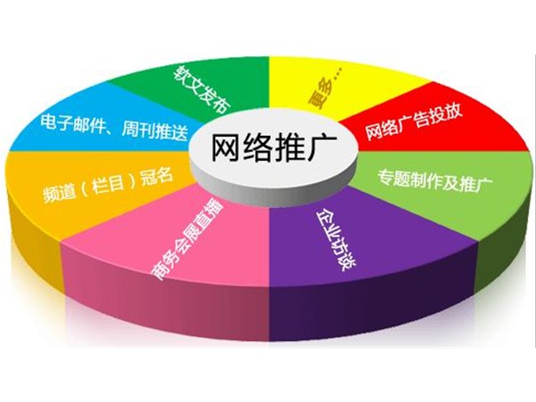 網(wǎng)站維護(hù)更新對(duì)網(wǎng)站優(yōu)化有什么作用？